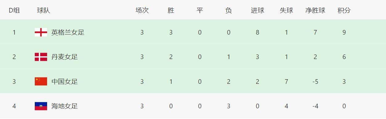 色狠狠一区二区